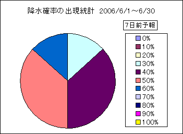 �~���m���o�����v�@�V���O