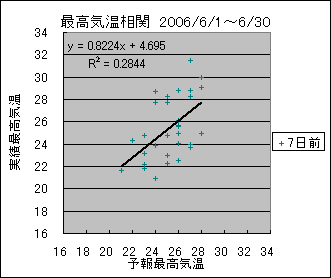 �ō��C�����ց@�V���O