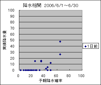 �~�����ց@�O��