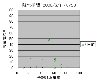 �~�����ց@�S���O