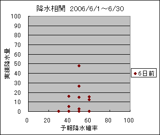 �~�����ց@�U���O