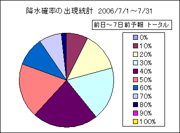 �~���m���o�����v�@����