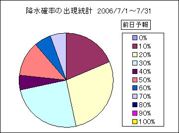 �~���m���o�����v�@�O��