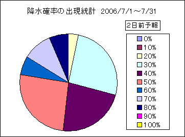 �~���m���o�����v�@�Q���O