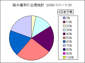�~���m���o�����v�@�S���O