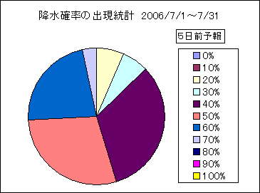 �~���m���o�����v�@�T���O