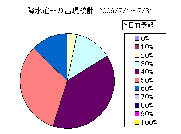 �~���m���o�����v�@�U���O