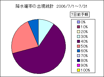 �~���m���o�����v�@�V���O