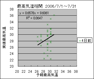 �ō��C�����ց@�S���O