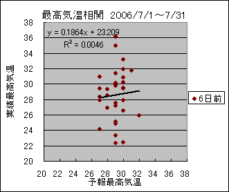 �ō��C�����ց@�U���O