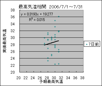 �ō��C�����ց@�V���O