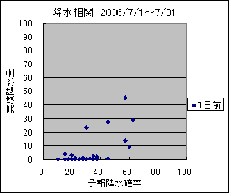 �~�����ց@�O��