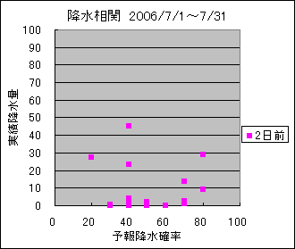 �~�����ց@�Q���O