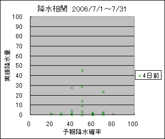 �~�����ց@�S���O