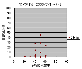 �~�����ց@�U���O