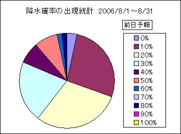 �~���m���o�����v�@�O��