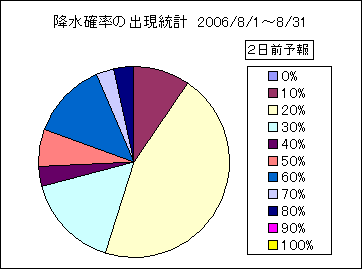 �~���m���o�����v�@�Q���O