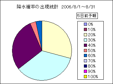 �~���m���o�����v�@�T���O