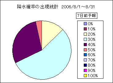 �~���m���o�����v�@�V���O