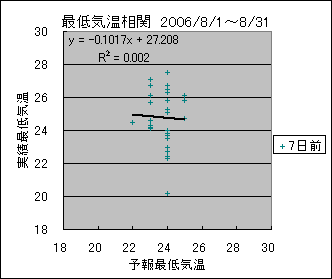 �Œ�C�����ց@�V���O