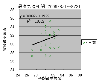 �ō��C�����ց@�S���O