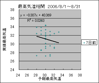 �ō��C�����ց@�V���O