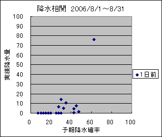 �~�����ց@�O��