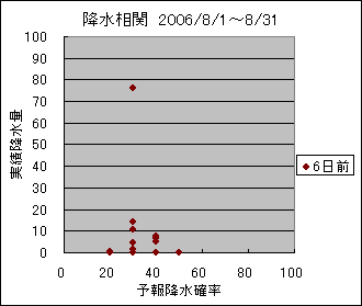 �~�����ց@�U���O