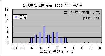 �Œ�C���΍��@�V���O