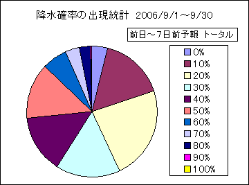 �~���m���o�����v�@����