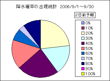 �~���m���o�����v�@�Q���O