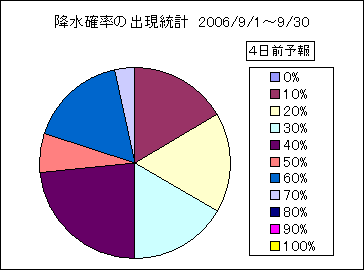 �~���m���o�����v�@�S���O