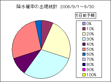 �~���m���o�����v�@�T���O