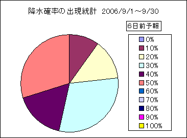 �~���m���o�����v�@�U���O