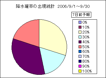 �~���m���o�����v�@�V���O