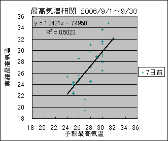 �ō��C�����ց@�V���O