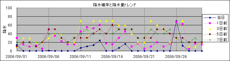 �~���m�����~���ʃg�����h