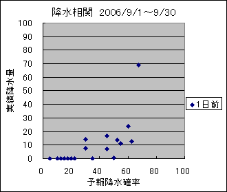 �~�����ց@�O��