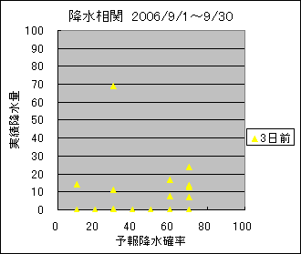 �~�����ց@�R���O