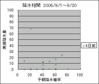 �~�����ց@�S���O