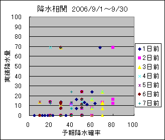 �~�����ց@All