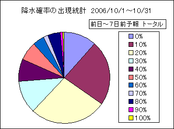 �~���m���o�����v�@����