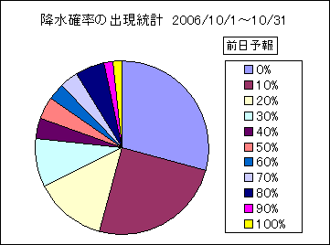 �~���m���o�����v�@�O��