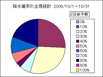 �~���m���o�����v�@�Q���O