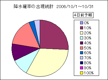 �~���m���o�����v�@�S���O