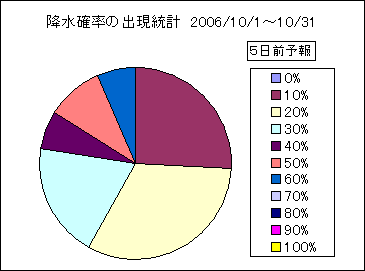 �~���m���o�����v�@�T���O