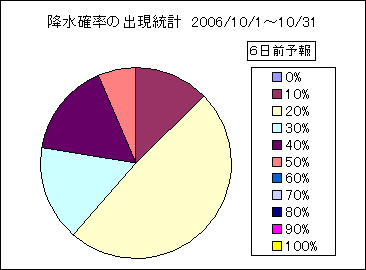 �~���m���o�����v�@�U���O