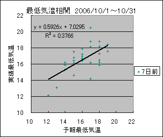 �Œ�C�����ց@�V���O