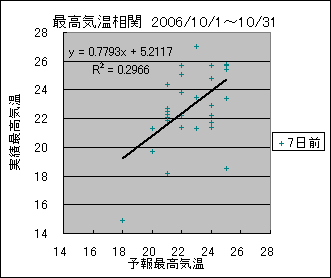 �ō��C�����ց@�V���O