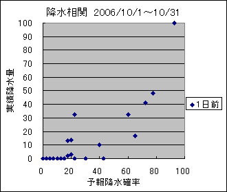 �~�����ց@�O��